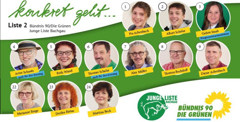 Programm und  Kandidat*innen   Liste 2  DIE GRÜNEN/Junge Liste